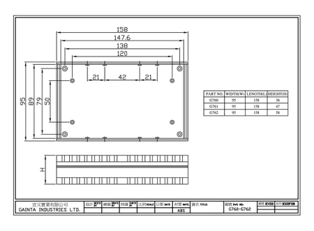 Obudowa 95x158, h=58mm ABS UL94HB, z panelem, G762