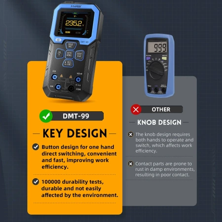 Inteligenty miernik cyfrowy FNIRSI DMT-99