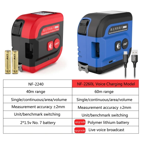 Miara laserowa 2w1: dalmierz 40 m z taśmą mierniczą 5 m Noyafa NF-2240