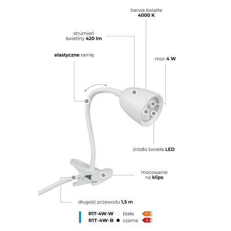 Lampka LED z klipsem biała, 4W, 420lm, 4000 K, zasilanie 230V