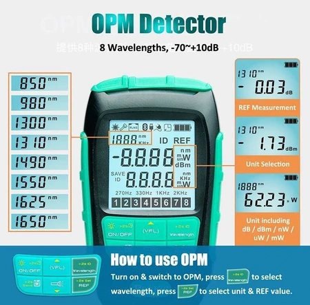 Miernik mocy optycznej światłowodów, Proskit MT-7618