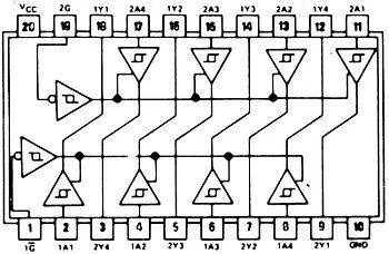 Układ scalony 74HCT244 DIP20