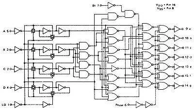 Układ scalony 4543 DIP16