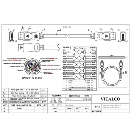 Kabel DisplayPort 1.5m DP10