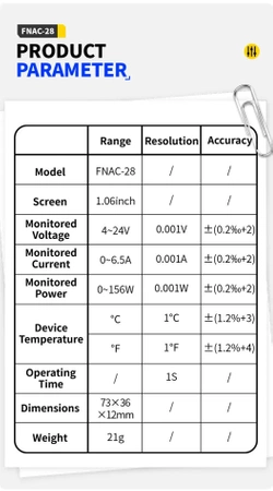 Tester USB FNIRSI FNAC-28