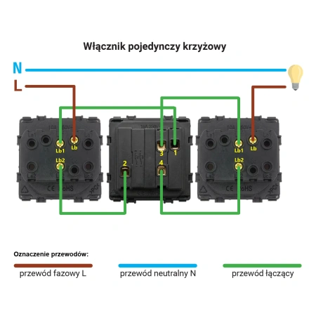 Włącznik krzyżowy biały podtynkowy z ramką szklaną - TAWOIA Glass
