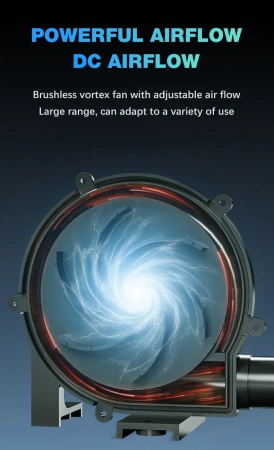 Stacja lutownicza 861DS Mechanic