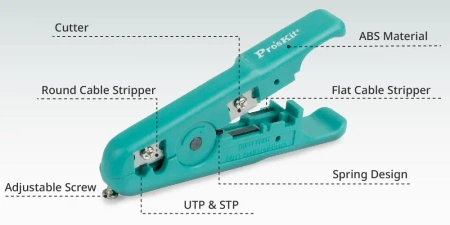 Ściągacz izolacji z przewodów UTP/STP 3.2-9mm, 6PK-501 Proskit