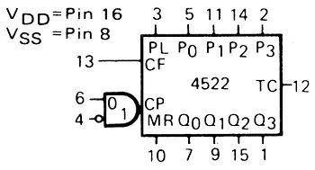 Dzielnik częstotliwości 4522 - 3÷15V - DIP16