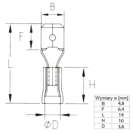 Konektor płaski męski izolowany 4.8mm 0.5mm 0.5-1.5mm² - końcówka kablowa SGE