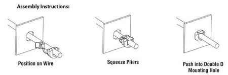 Narzędzie do montażu tulejek odprężających (przepustów) CP-311 Proskit