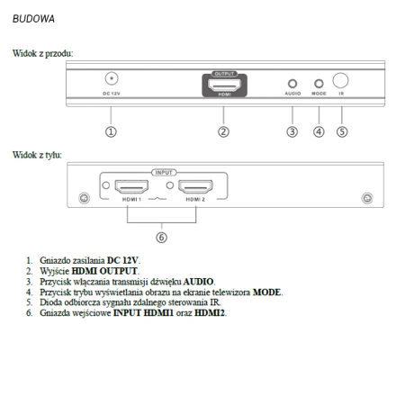 Przełącznik HDMI ze spliterem obrazu Talvico LKV201MS