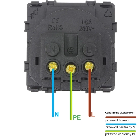Gniazdko elektryczne z uziemieniem IP44 z klapką złote podtynkowe (moduł bez ramki) - TAWOIA Glass