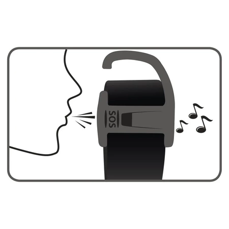 Latarka czołowa LED z białym, zielonym i czerwonym światłem, gwizdek SOS