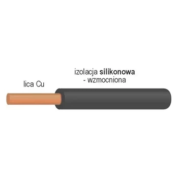 Przewód silikonowy 0,40 mm2, żyła z 104 drutów, izolacja wzmocniona, czarny, seria 9026, 1 mb
