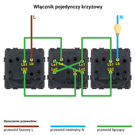 Włącznik krzyżowy biały podtynkowy (moduł bez ramki) - TAWOIA Glass