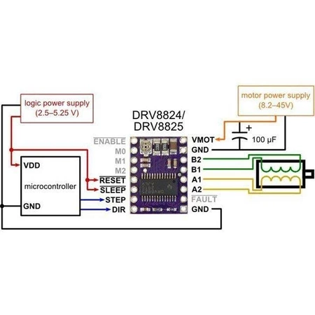 Sterownik silnika krokowego DRV8825 - 2,2A 45V - StepStick RAMPS