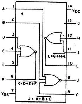 Bramka NOR 4025 - 3 kanały - 3÷15V - SMD