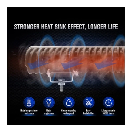 Reflektor drogowy LED + pozycja LED 12/24V L3416 ECE R112 R7 R10