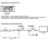 Extender HDMI do 70 m po skrętce cat.6a, 4K, z przekazywaniem IR, Talvico LKV375N