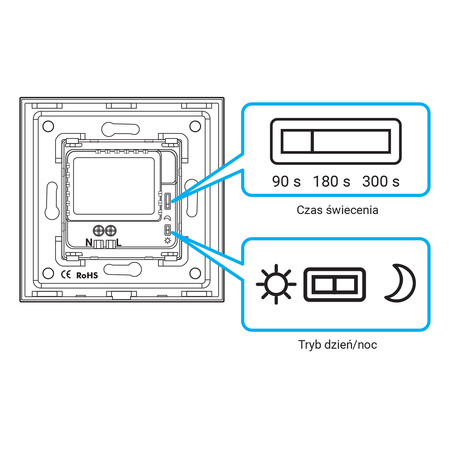 Lampka schodowa LED 230V 1.5W z czujką ruchu - szklana ramka - biały - Tawoia Glass